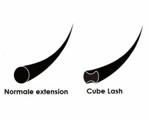 Twinkle Magic Volume Lashes C krul (flat)